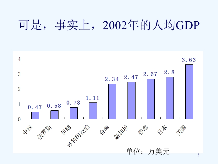 金融创、制度机制与财富增长课件.ppt_第3页