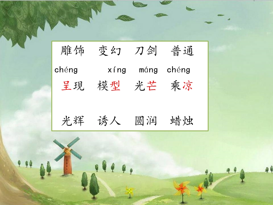 部编版我们奇妙的世界课件.ppt_第2页