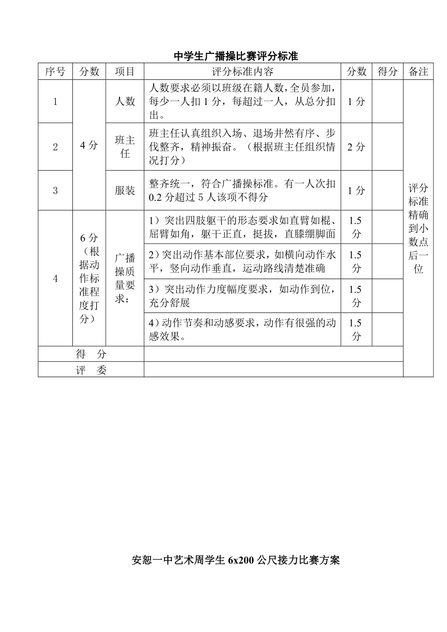 中学校园艺术周活动方案.doc_第3页