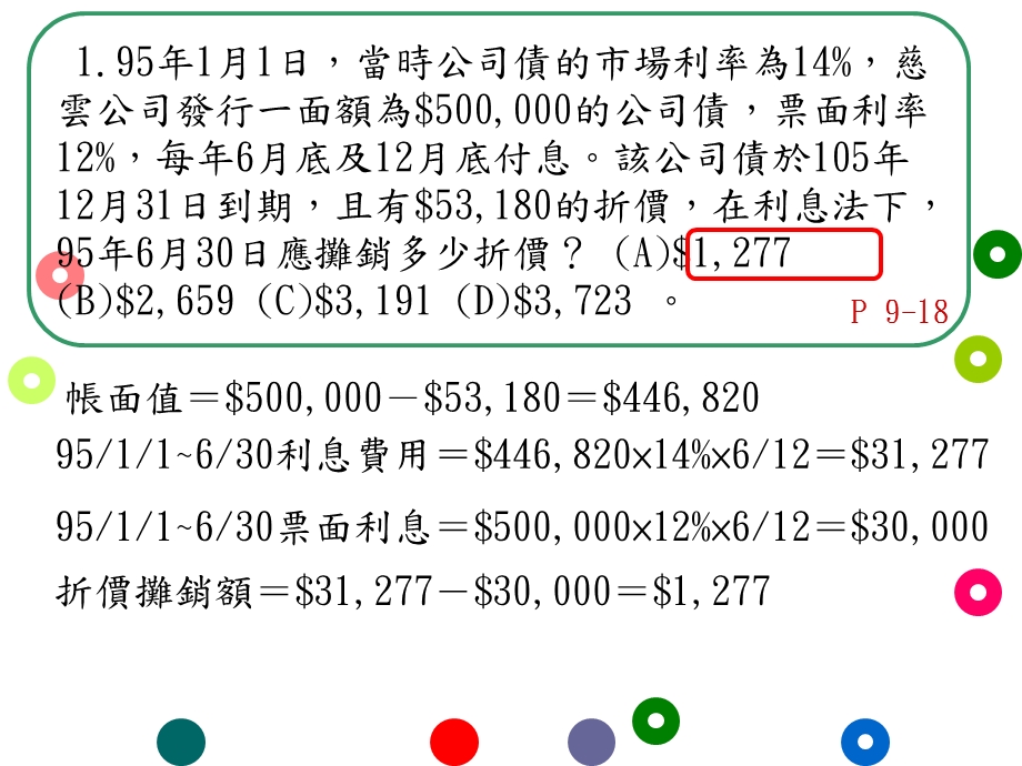 若采直线法摊销应付公司债折价课件.ppt_第2页