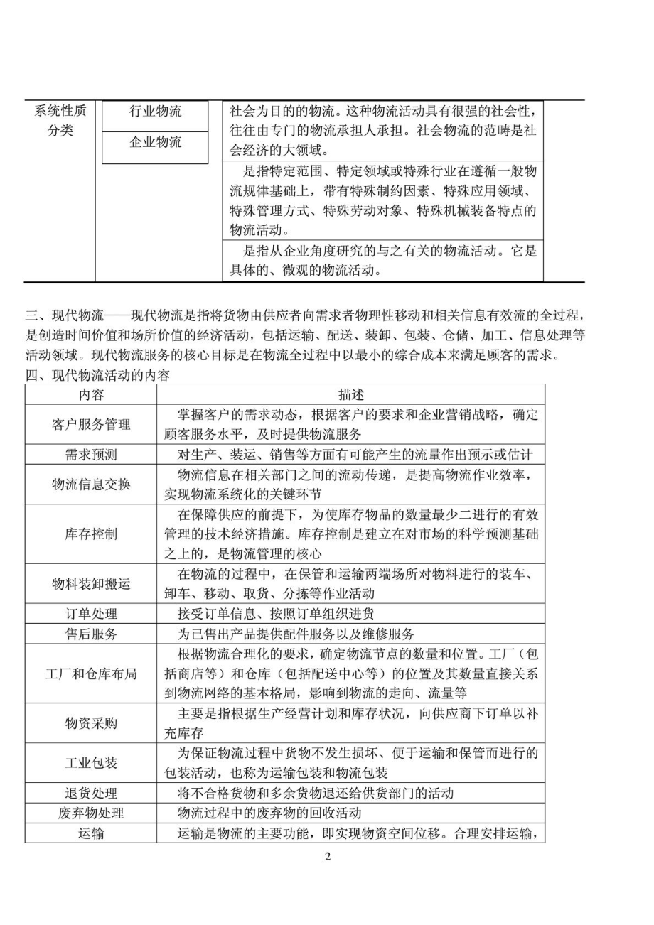 11、24物流配送教案.doc_第2页