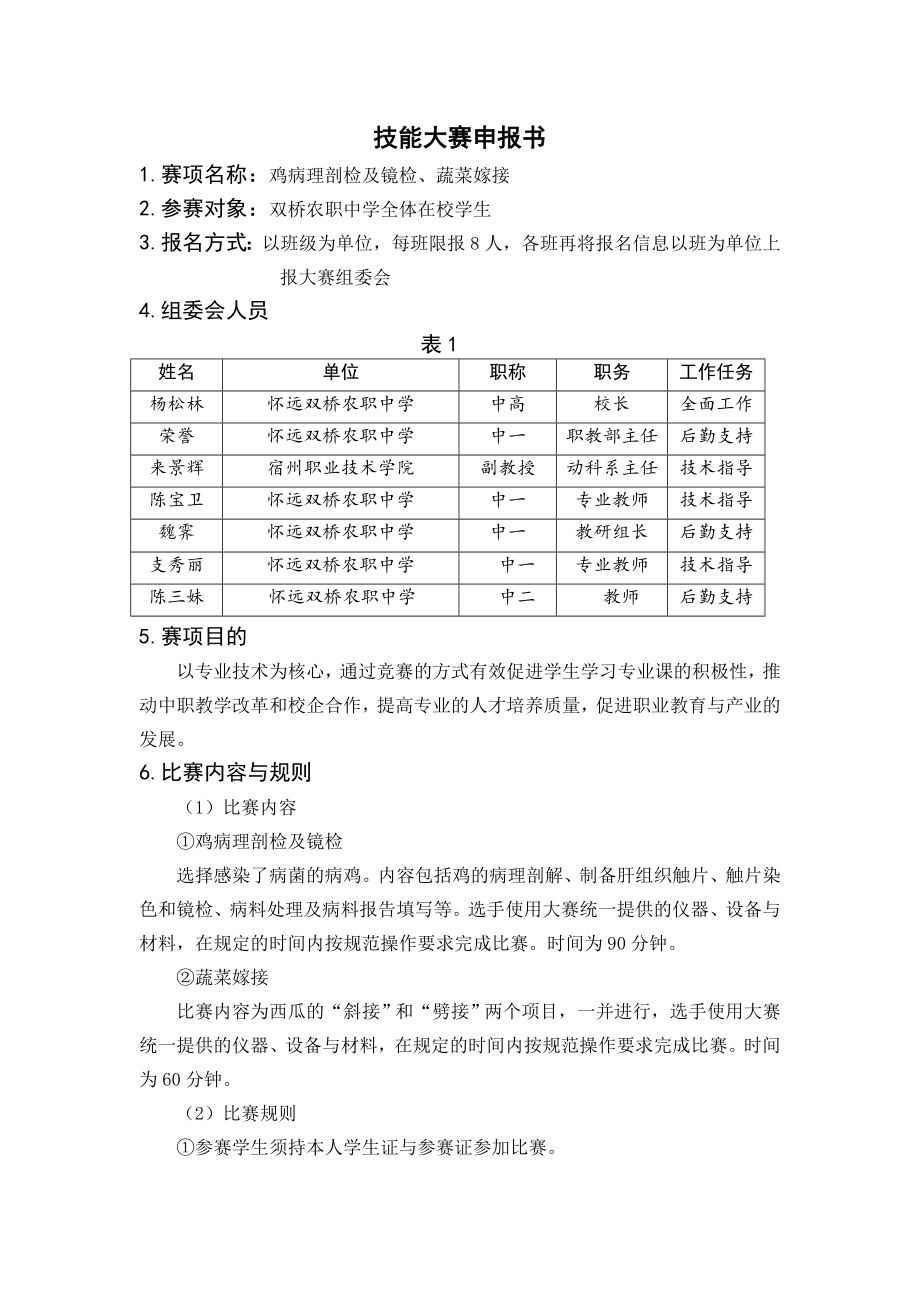 双桥中学技能大赛鸡病理剖检及镜检蔬菜嫁接项目申报书1.doc_第2页