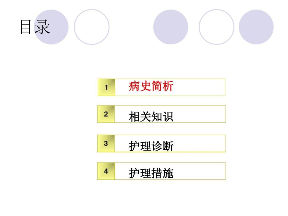 精神分裂症护理查房ppt课件.ppt_第2页