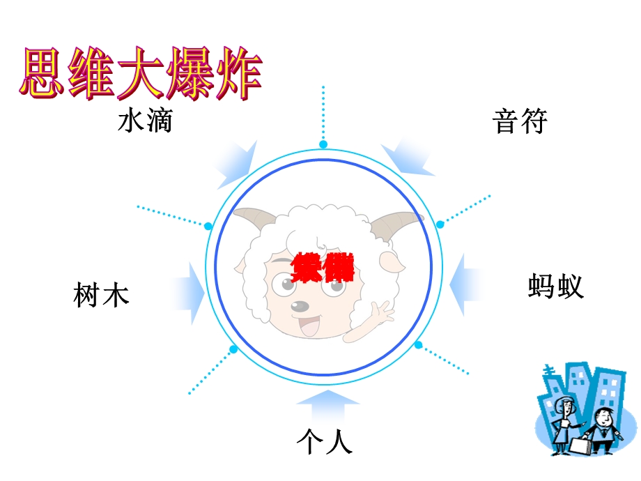 融入新集体优秀ppt课件-粤教版.ppt_第2页