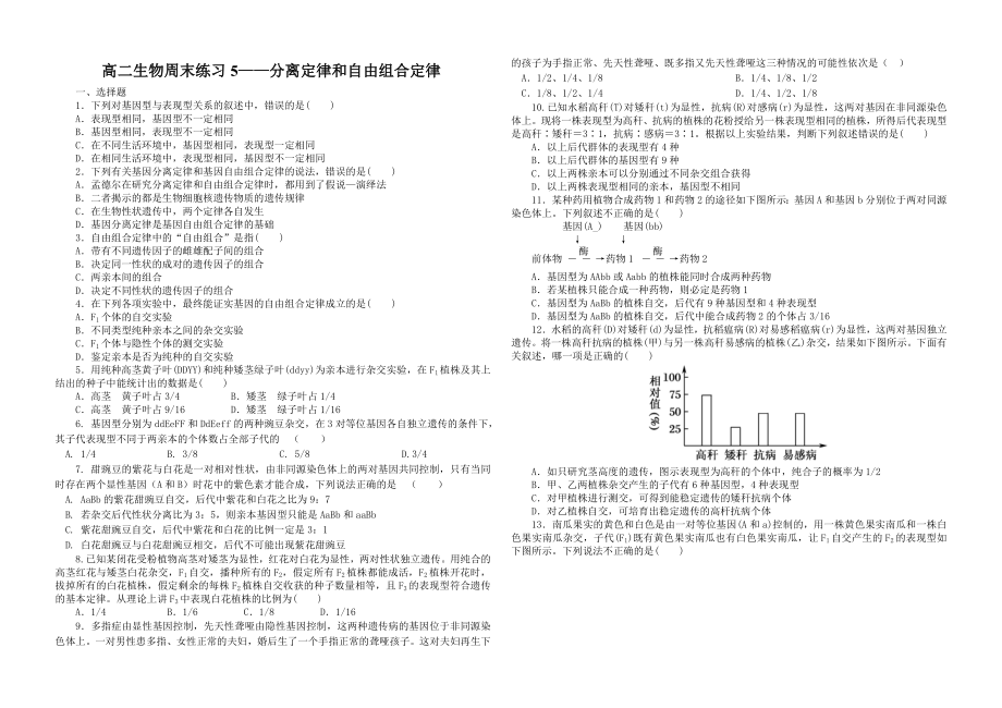 分离定律和自由组合定律精选练习题.doc_第1页