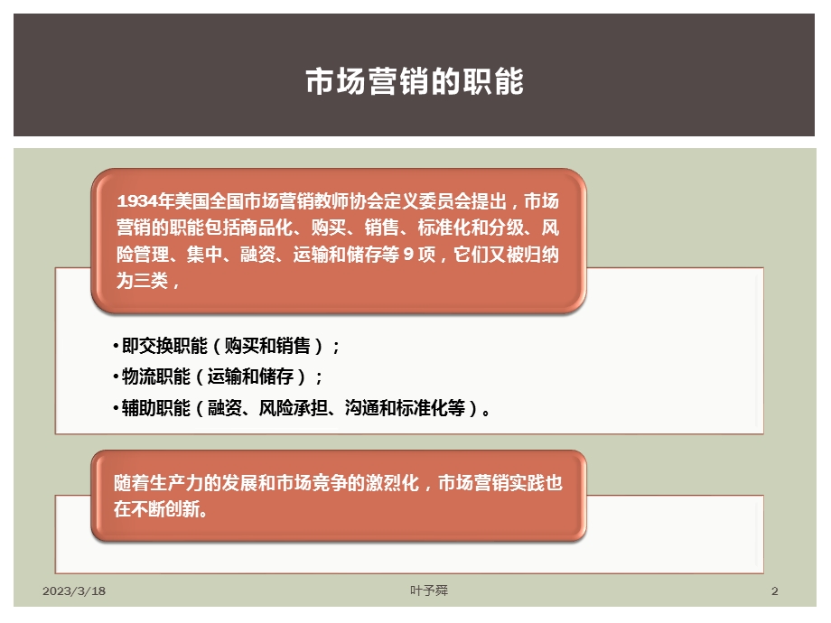 酒店管理营销--现代的市场营销职能体系的框架——集团连锁酒店管理公司课件.pptx_第2页