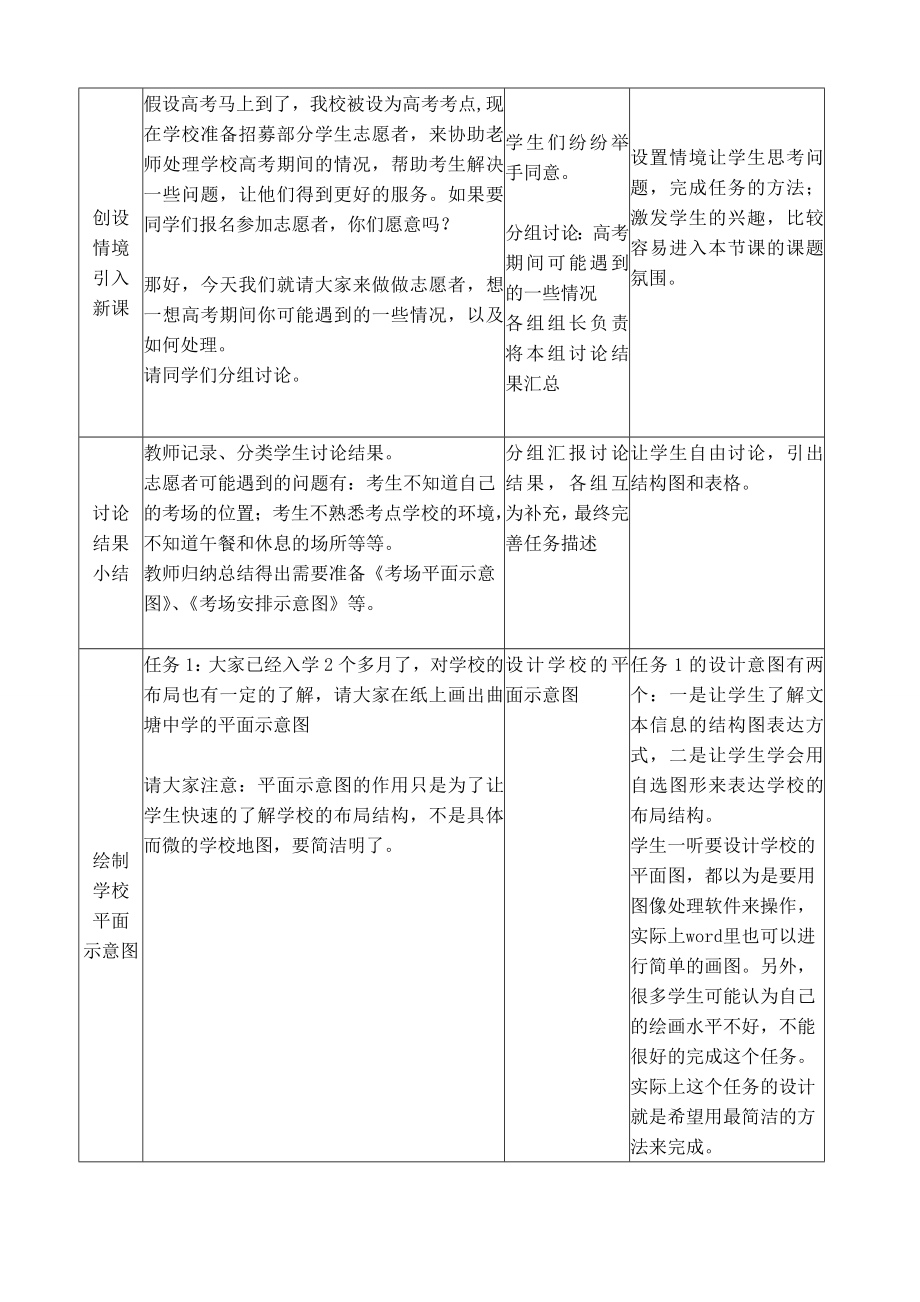 “文本信息的结构化与形象化”教学设计.doc_第2页