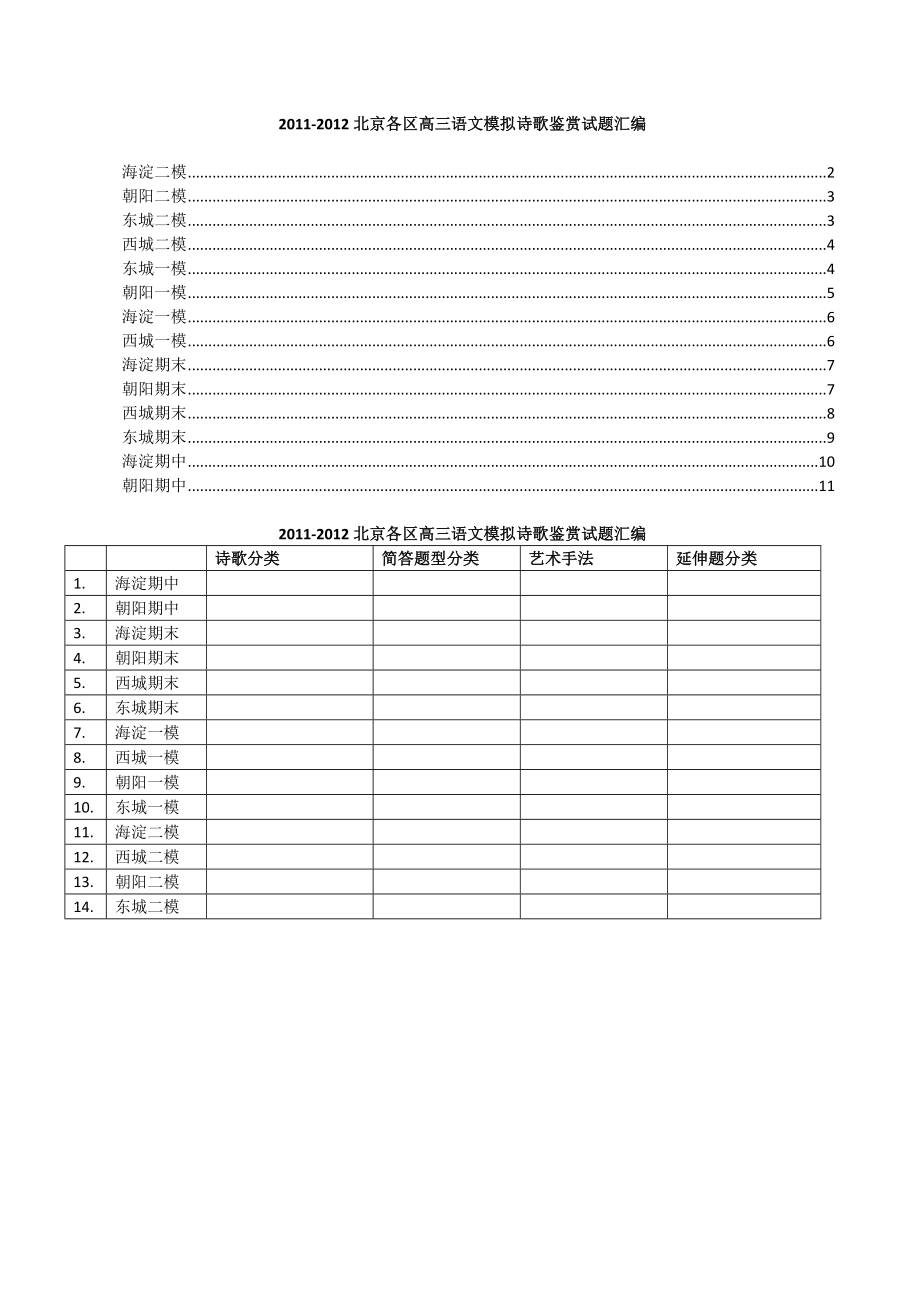 北京各区高三语文模拟诗歌鉴赏试题汇编.doc_第1页