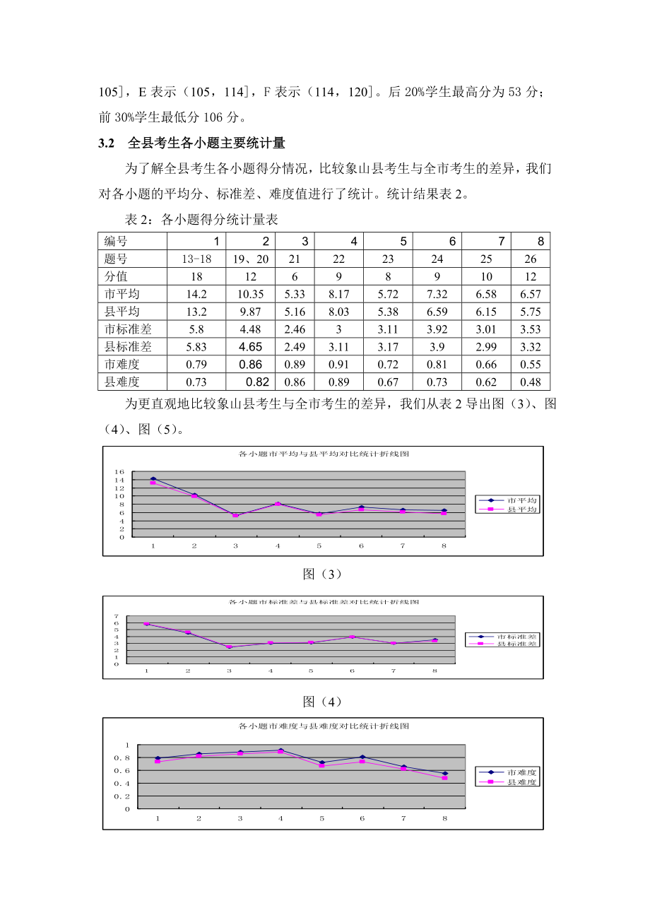 象山县数学中考分析报告.doc_第3页