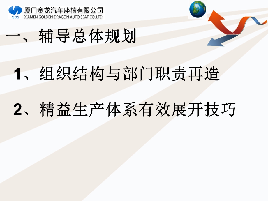 精益生产体制提升专案项目导入课件.ppt_第2页