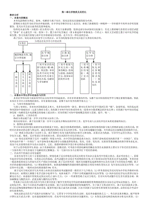 高一化学必修1（人教版）新学案（教案和课时练习含详解）第二章 化学物质及其变化.doc