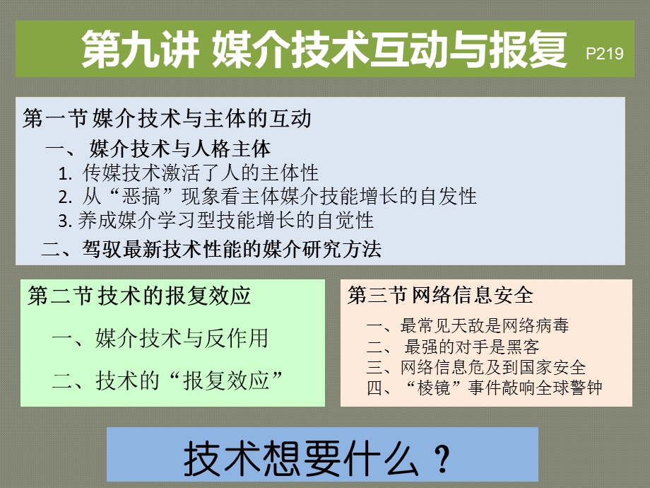 第九章-媒介素养与技术的互动性N课件.pptx_第2页