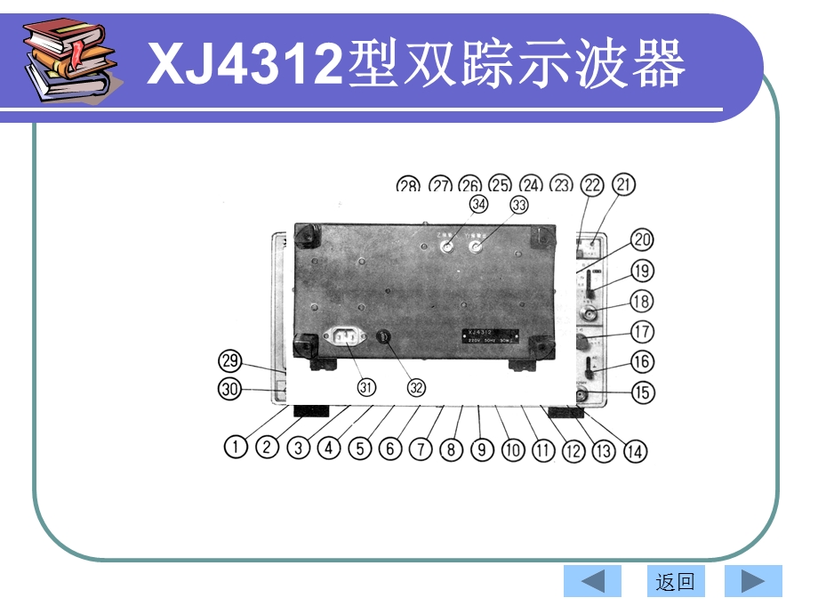 项目6示波器电桥晶体管图示仪的使用课件.ppt_第3页