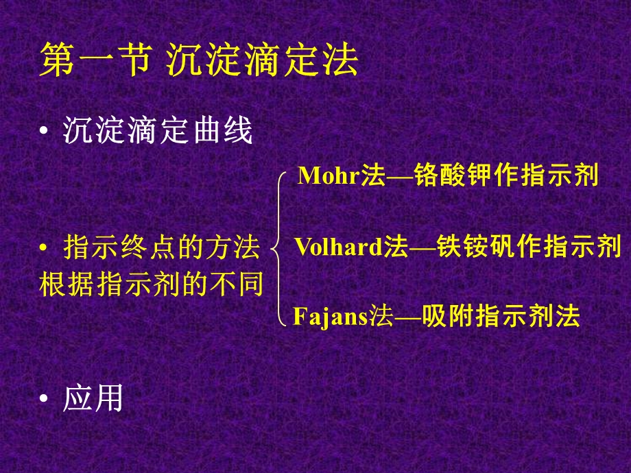 第八章沉淀滴定法课件.ppt_第2页