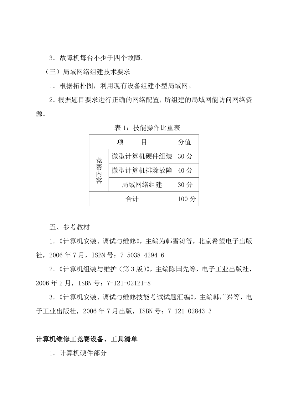 计算机组装与维护专业学生组技能竞赛.doc_第2页