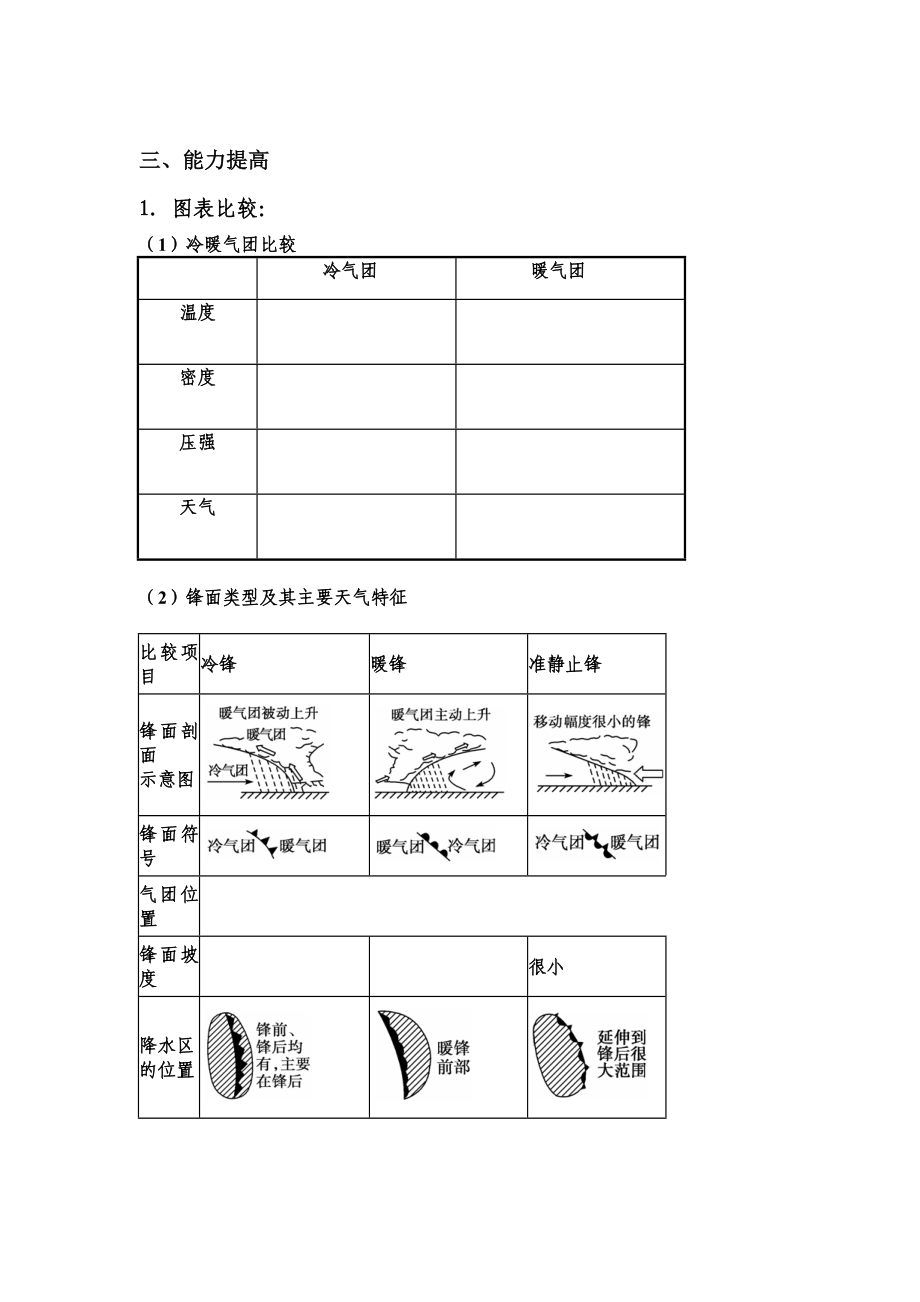 常见的天气系统导学案.doc_第2页