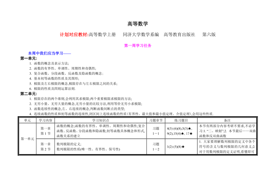 钻石卡学员I阶段学习计划(数学二).doc_第2页