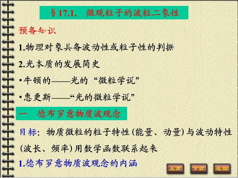 量子力学基础课件.ppt_第3页