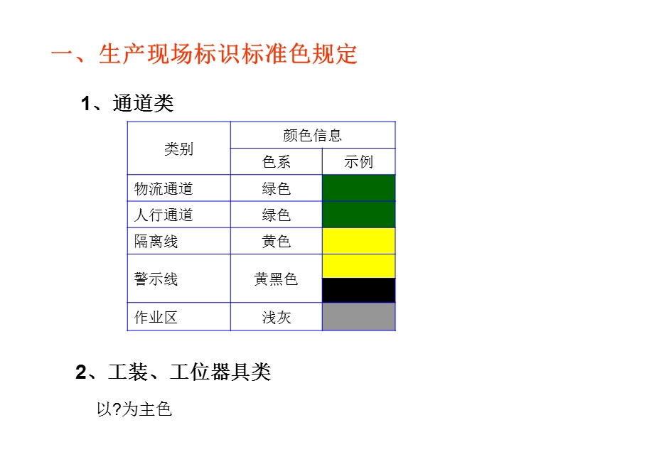 生产现场5定5S标识课件.pptx_第3页