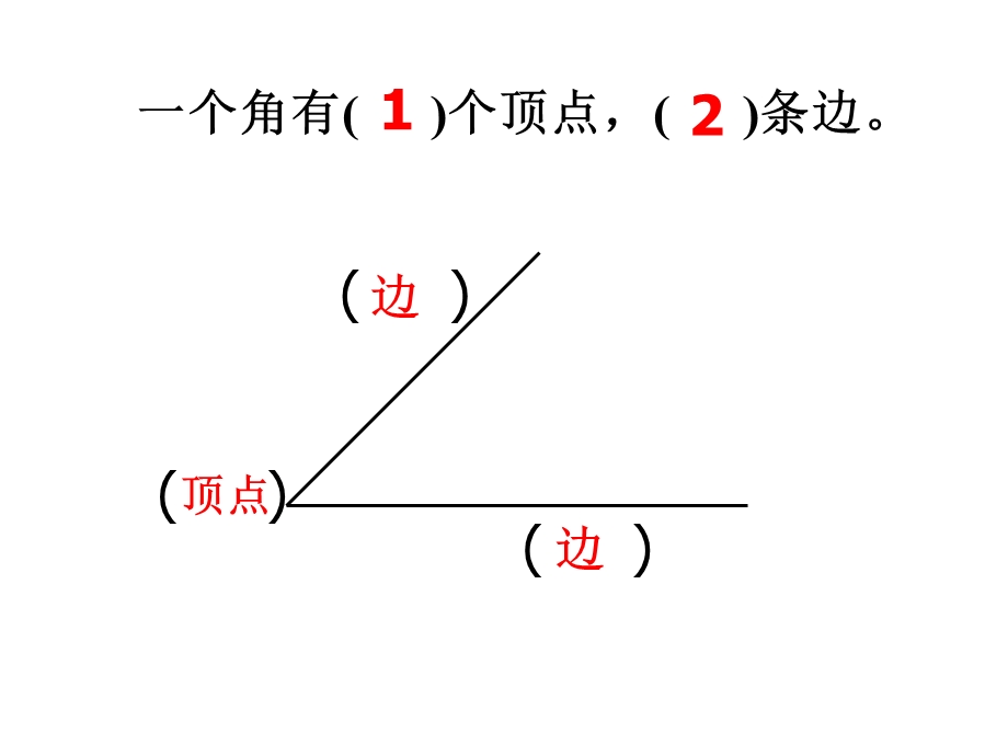 直角、锐角、钝角的认识课件.ppt_第2页