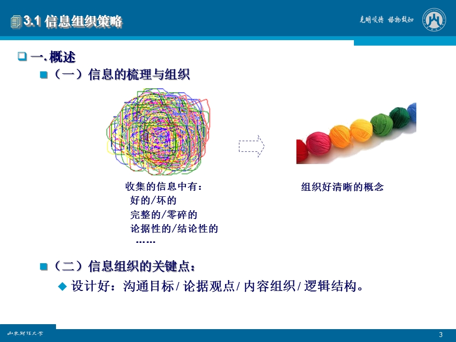 第3讲沟通信息组织策略课件.pptx_第3页