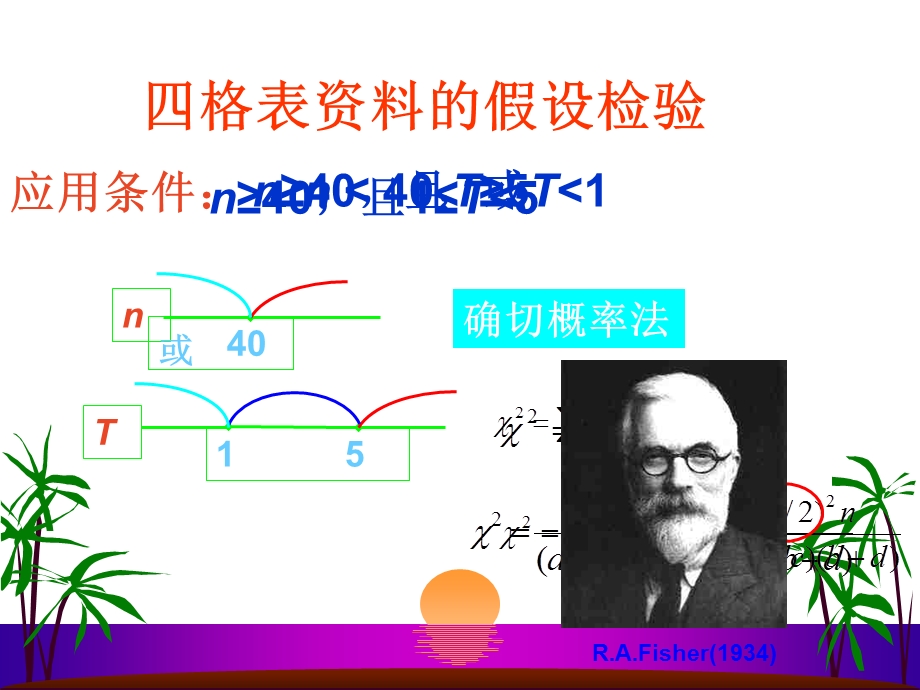 第九章-基于秩次的非参数检验-课件.ppt_第3页