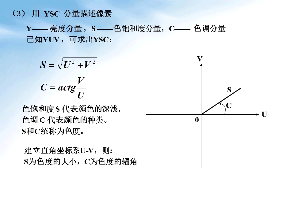 第2章-数字图像的基本知识课件.ppt_第3页