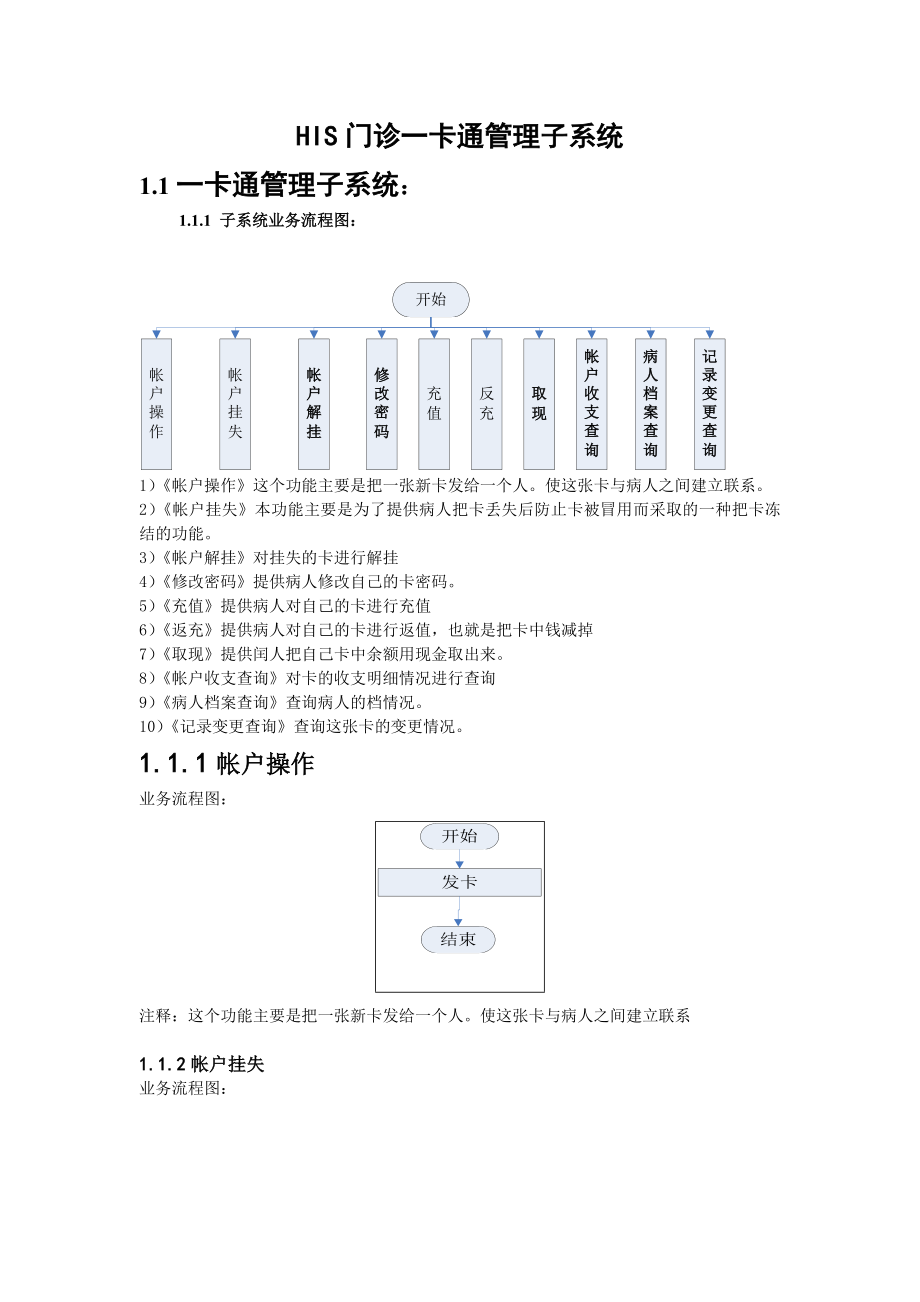 医院HIS门诊一卡通管理子系统.doc_第1页