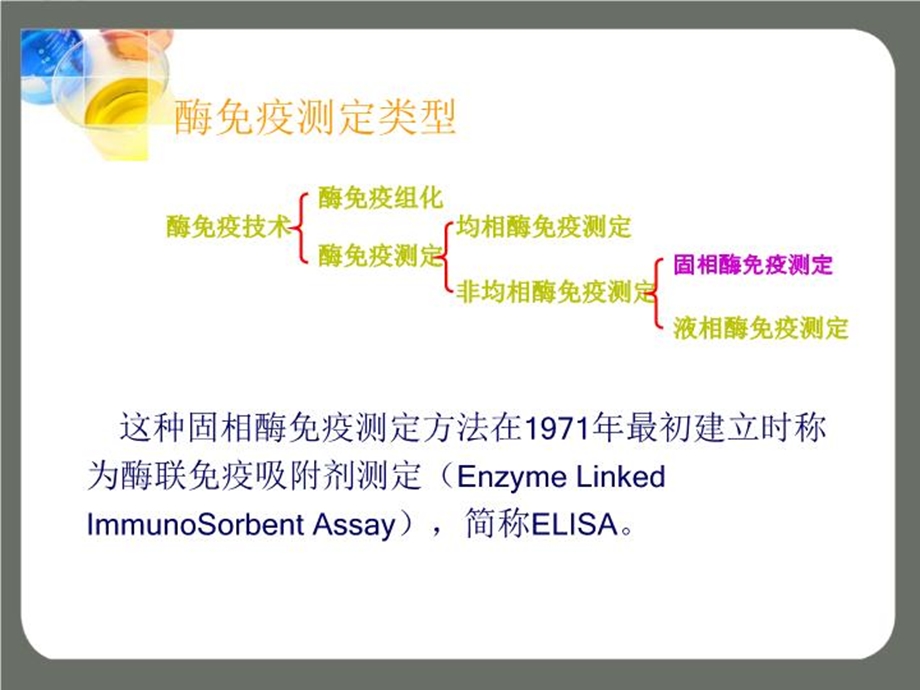 酶联免疫吸附试验ELISA手工操作注意事项课件.ppt_第3页