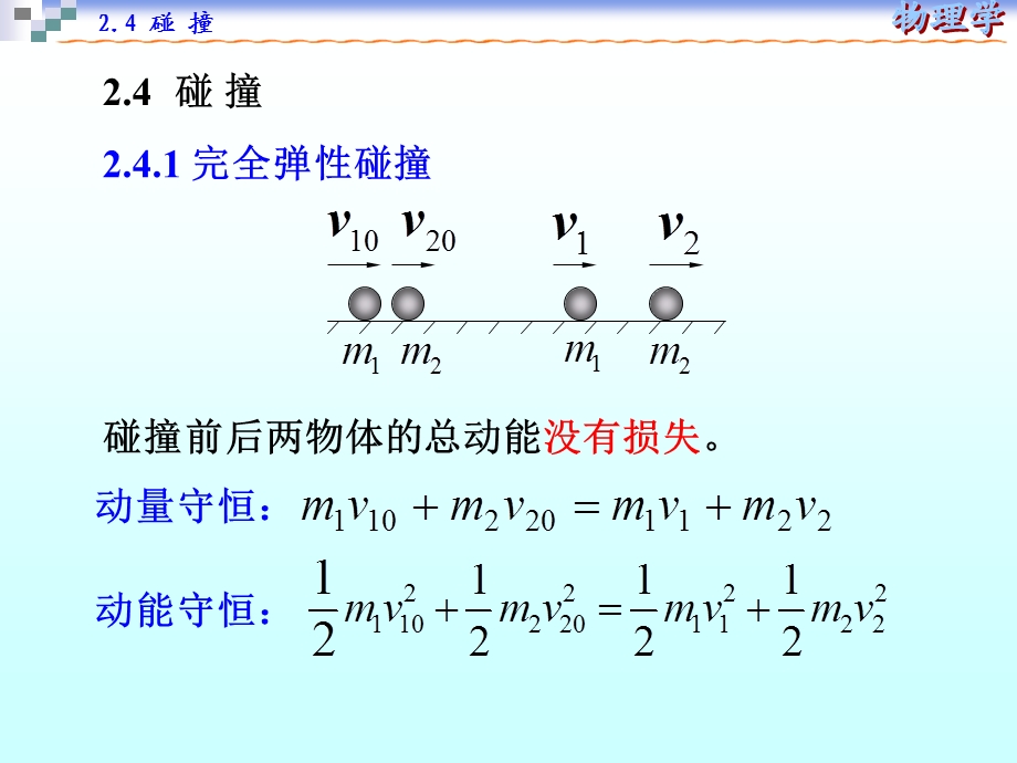 大学物理碰撞.ppt_第1页