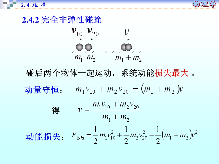 大学物理碰撞.ppt_第3页