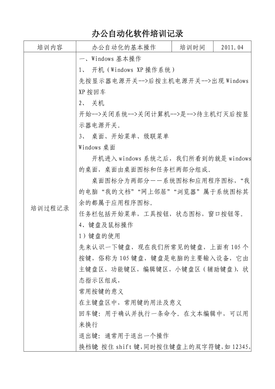 办公自动化软件培训记录.doc_第1页