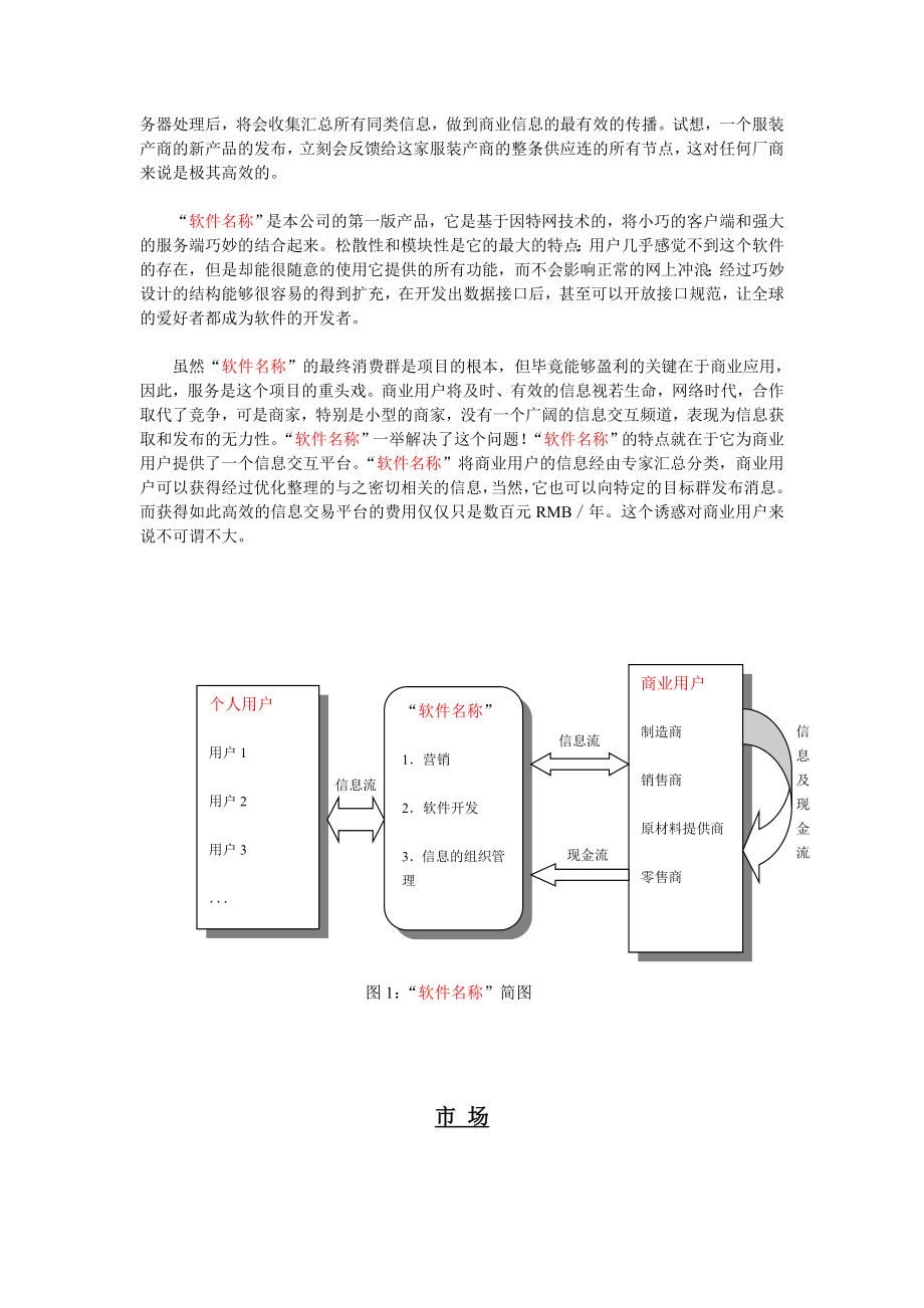 (软件名称)软件销售平台的商业计划书.doc_第3页