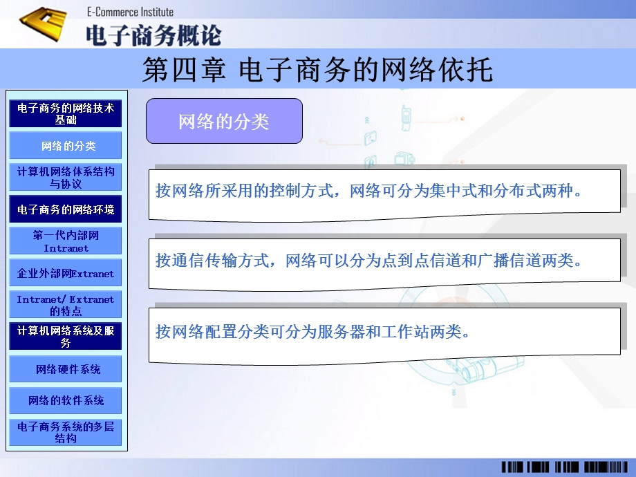 电子商务的网络技术基础课件.ppt_第3页