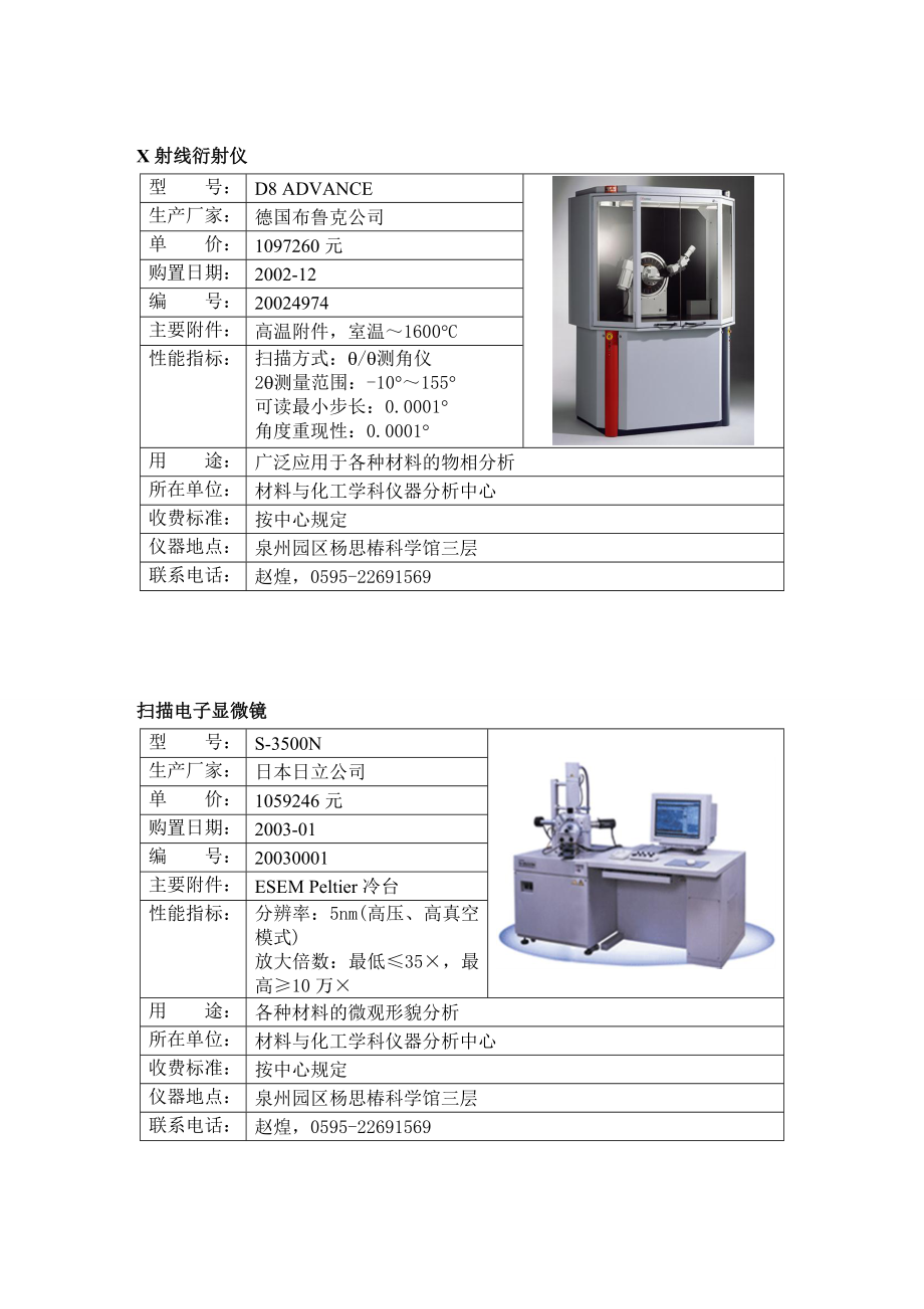 材料与化工学科仪器分析中心.doc_第2页