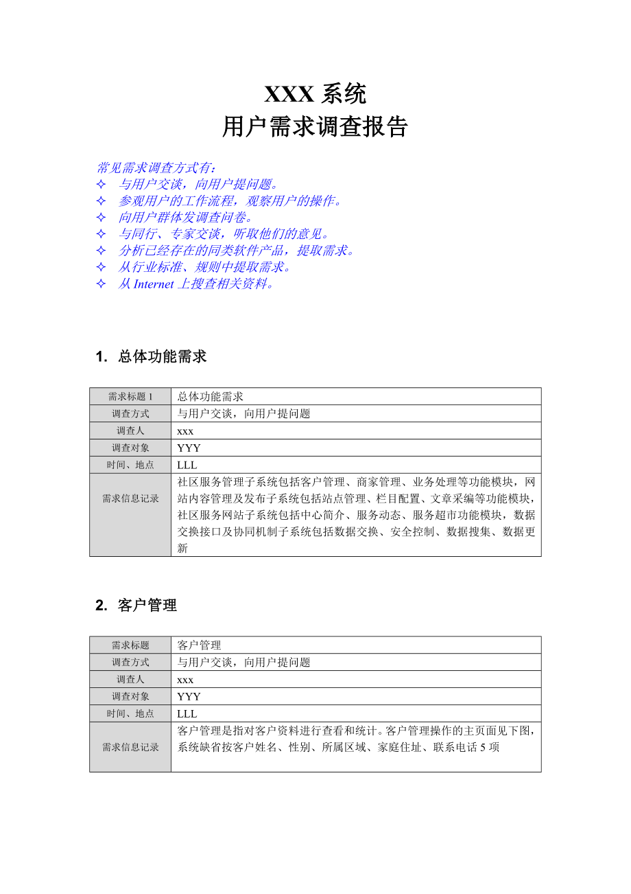 FTCS用户需求调查报告(v1.0).doc_第1页