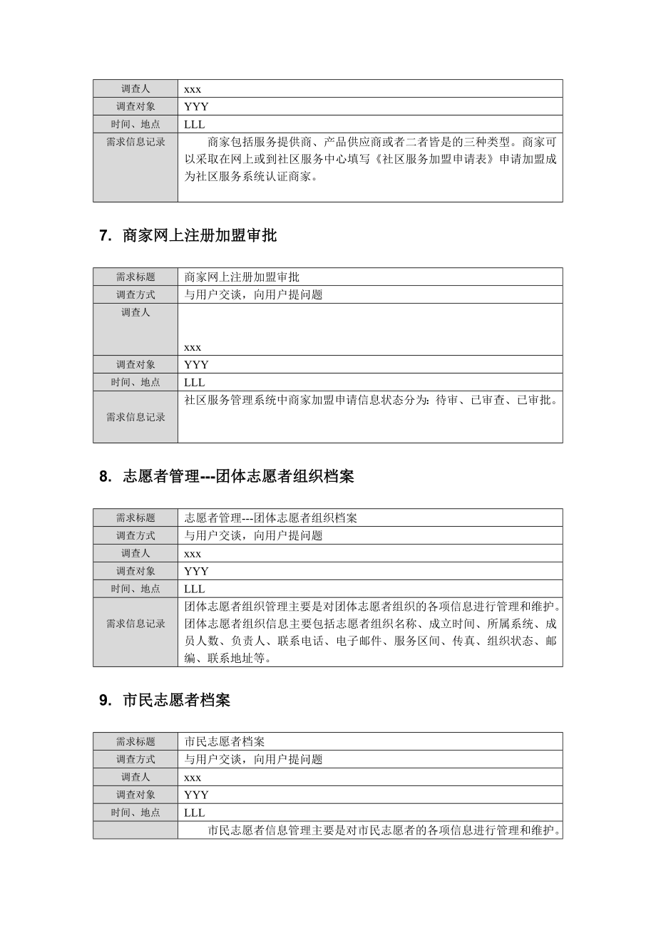 FTCS用户需求调查报告(v1.0).doc_第3页