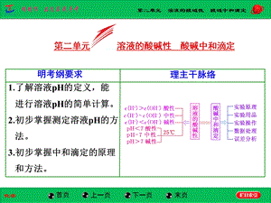 溶液的酸碱性酸碱中和滴定课件.ppt