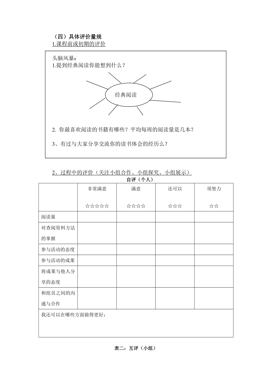 实验中学“经典阅读”评价方案.doc_第3页