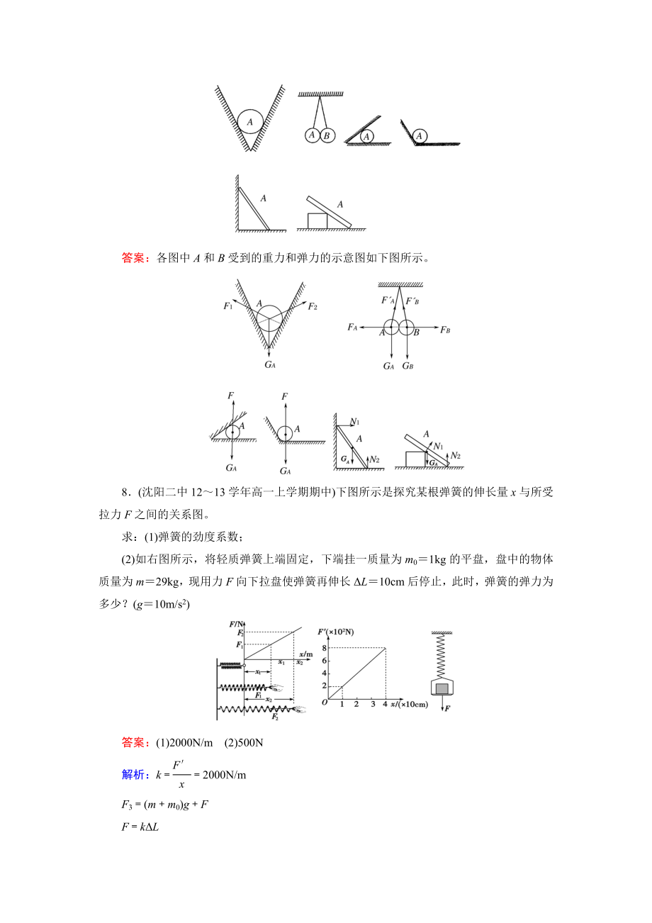 高一物理人教版必修1课后强化作业：32《弹力》.doc_第3页