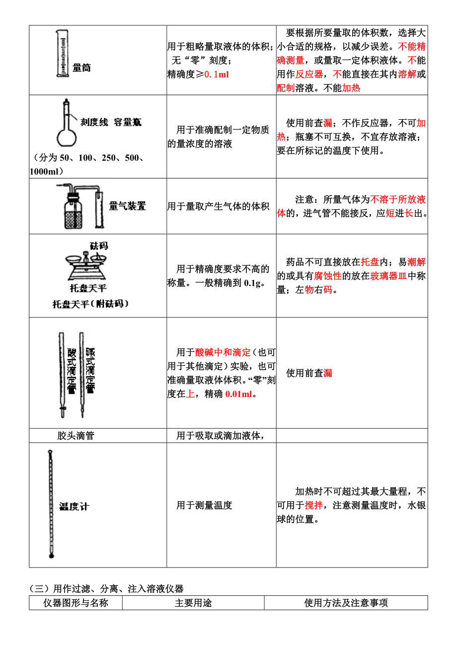 高三化学实验10.doc_第3页