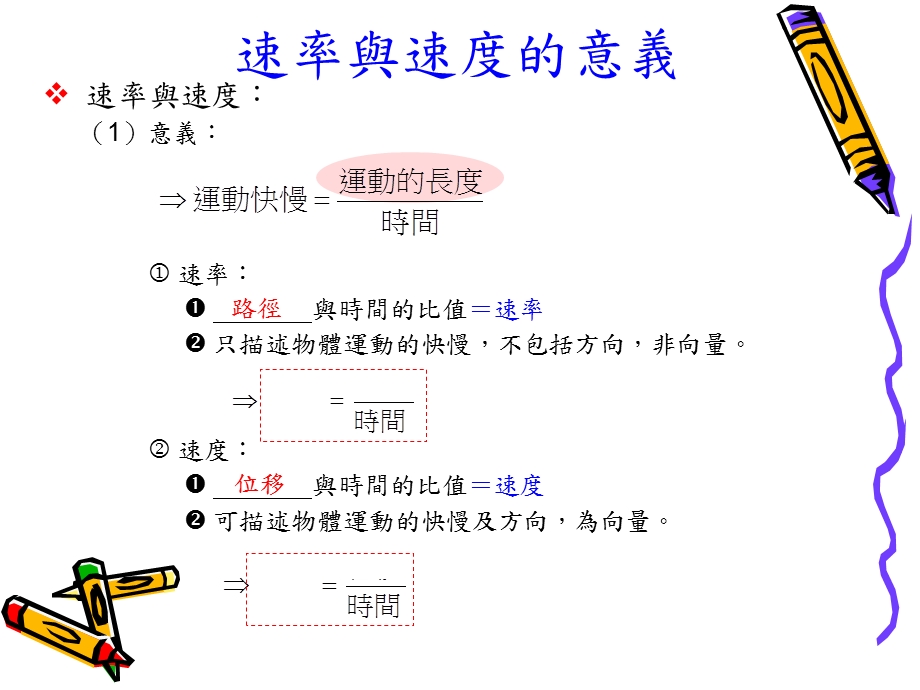 课程名称速率与速度课件.ppt_第3页