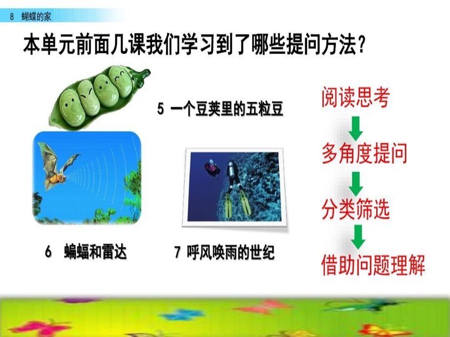 部编版四年级上册语文ppt课件蝴蝶的家.ppt_第2页