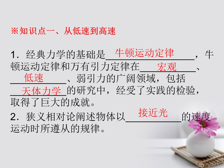 力学的局限性ppt-人教课标版课件.ppt_第2页