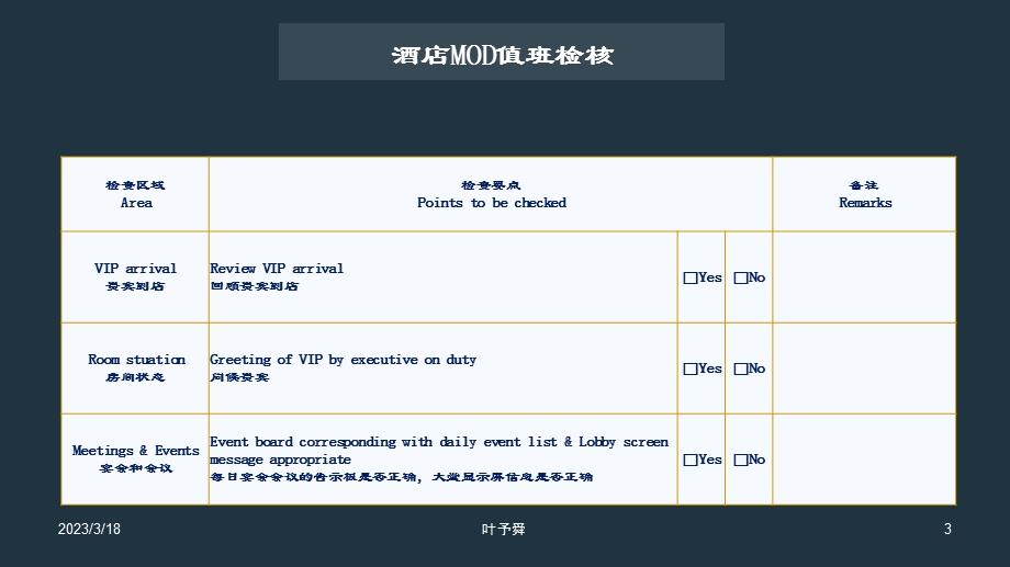 酒店管理MOD检核--酒店MOD值班检核——集团连锁酒店管理公司课件.pptx_第3页