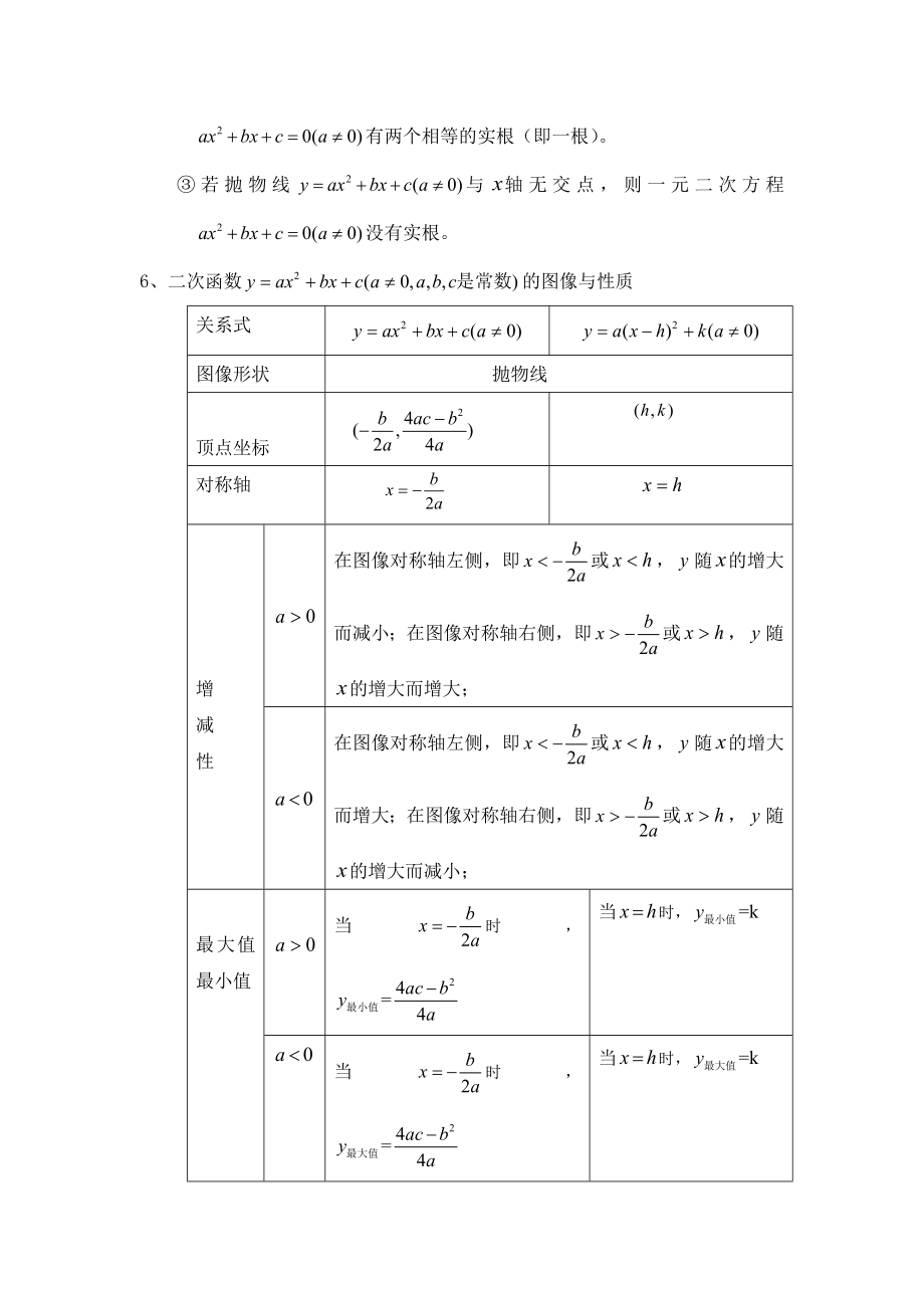 二次函数复习专题讲义.doc_第3页