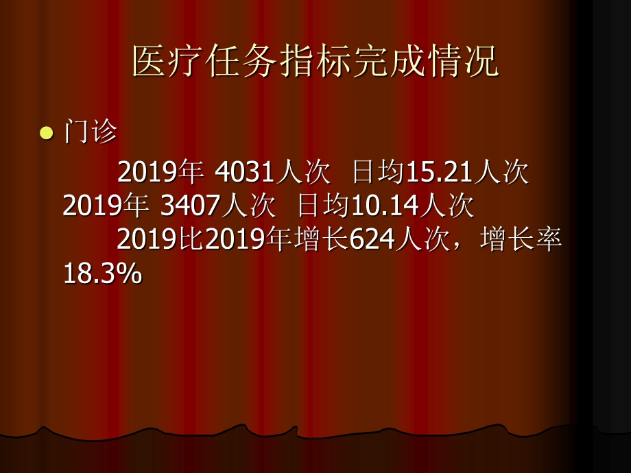 脑病科科室年度工作总结课件.ppt_第1页