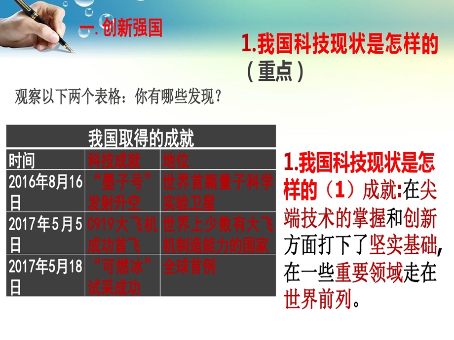 部编人教版九年级道德与法治上册22创新永无止境课件.ppt_第3页