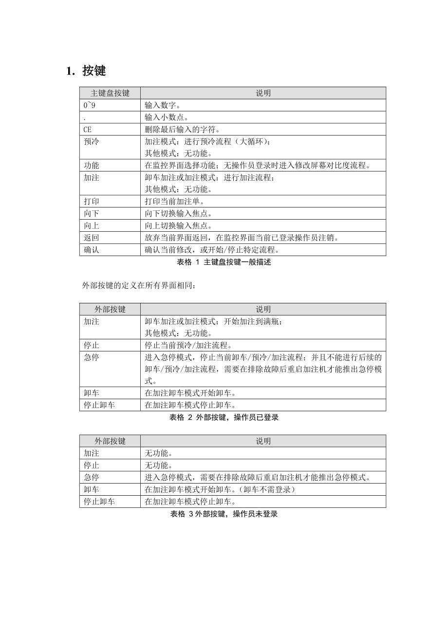 LNG加注机用户手册.doc_第2页