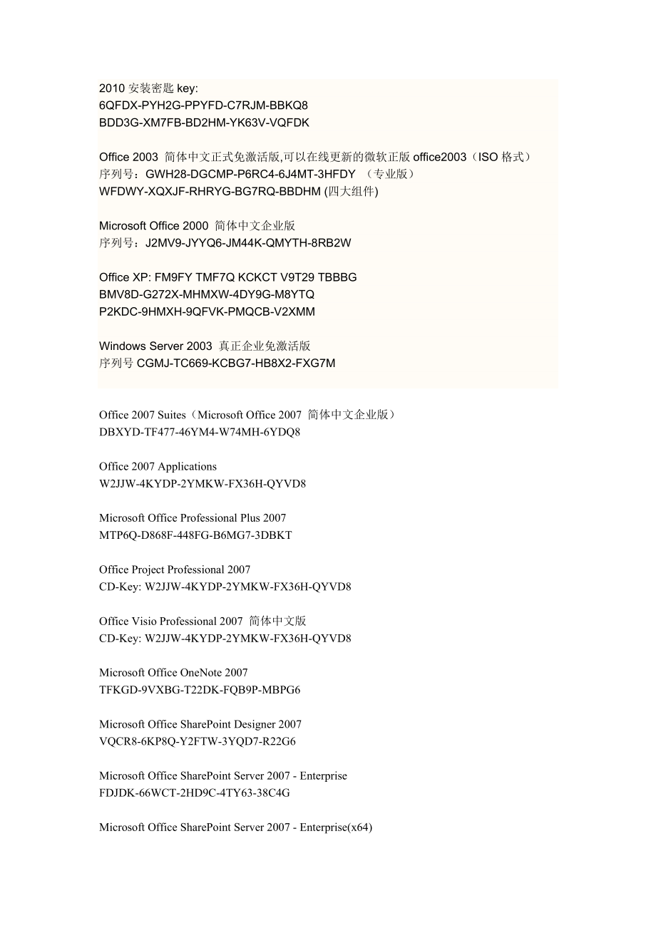 Microsoft office产品密钥大全.doc_第1页